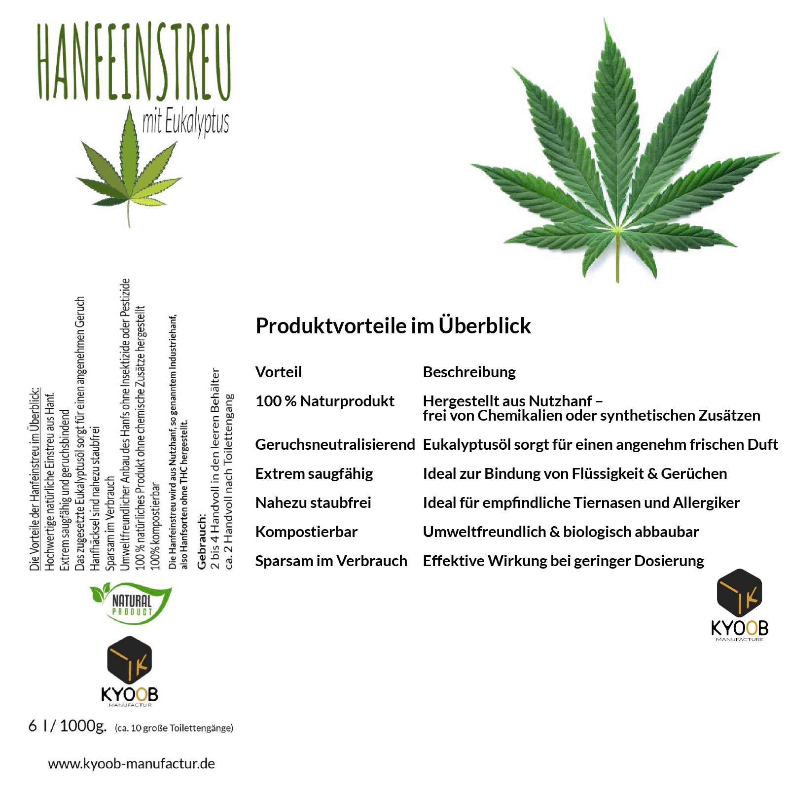 Hanfeinstreu